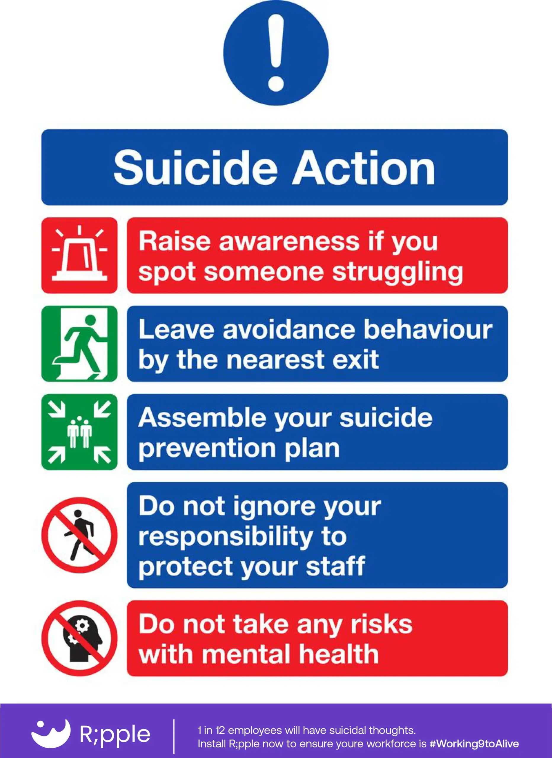 Suicide Action workplace poster: raise awareness, leave avoidance, build a prevention plan, protect staff, prioritise ment...